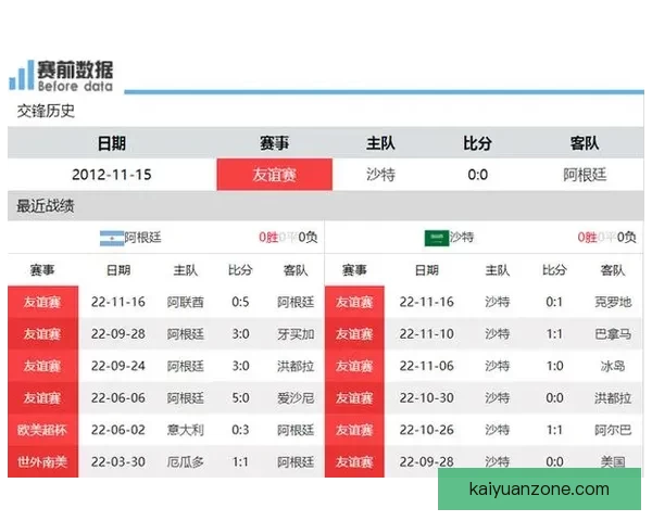 世界杯竞猜赔率全面解析 最新赔率走势与热门赛事预测 世界杯竞猜赔率全面解析 最新赔率走势与热门赛事预测