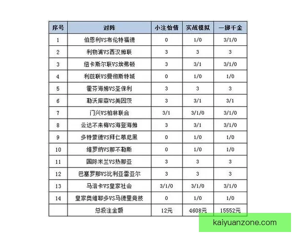 体育竞猜平台深度指南赛事分析投注技巧与安全使用全解析新手必看