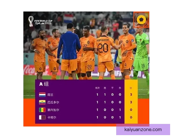 2026世界杯赛程格局与夺冠热门走势深度解析与最新动态综述