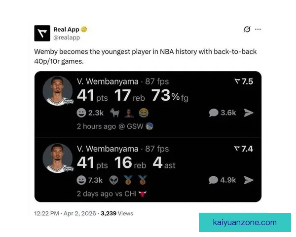 文班亚马单场狂砍41分创赛季新高八分四十秒完成两双刷新NBA历史最快纪录