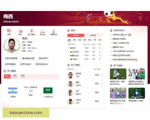 世界杯竞猜赔率全解析:热门球队胜负趋势与冷门爆冷机会分析 世界杯竞猜赔率全解析:热门球队胜负趋势与冷门爆冷机会分析