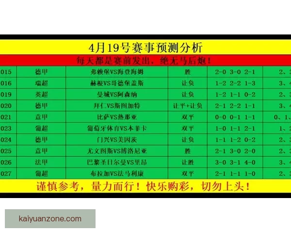 世界杯竞猜盘口预测分析 提前揭秘最热赛事投注趋势与技巧